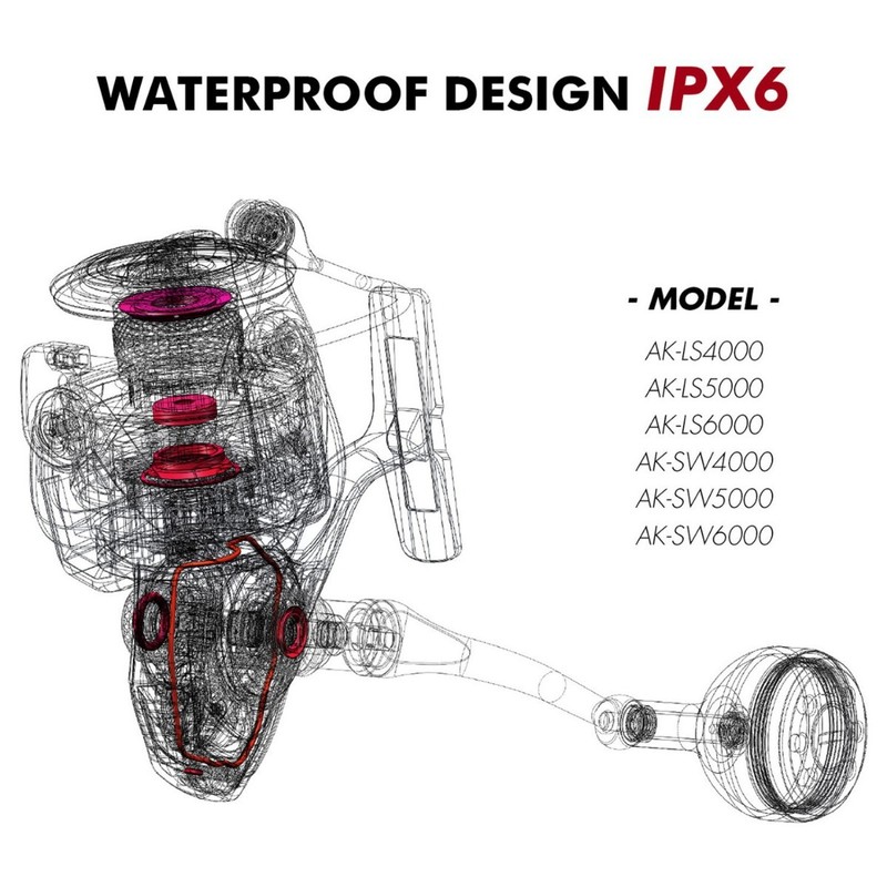 2026New lightweight high-speed - Trolling Reel ulasan dan harga