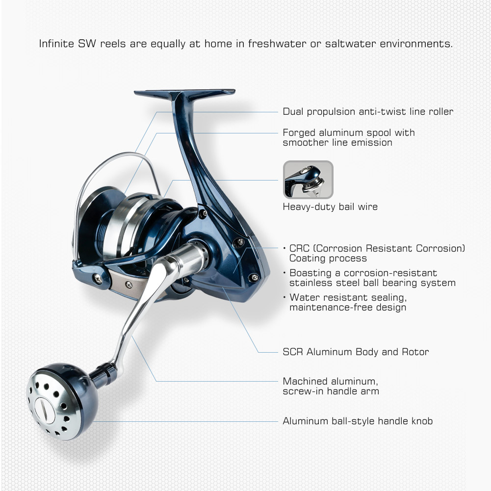 35W Handheld Light Remote Hunt - Baitcasting Reel ulasan dan harga