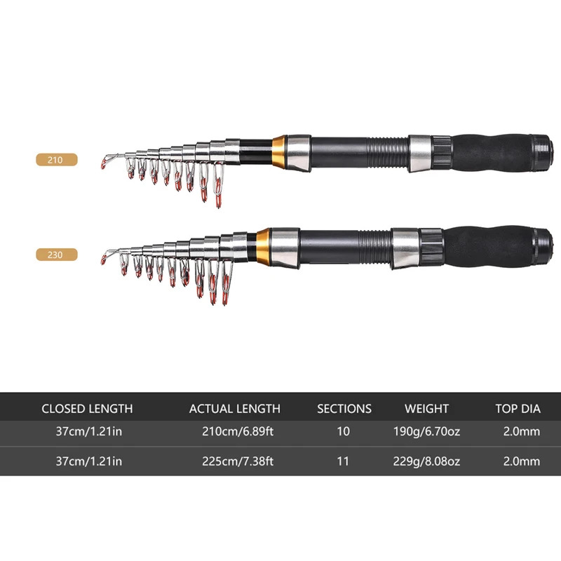BRAVMAK 2.1/ 2.3 mTelescopic F - Reel Bag ulasan dan harga